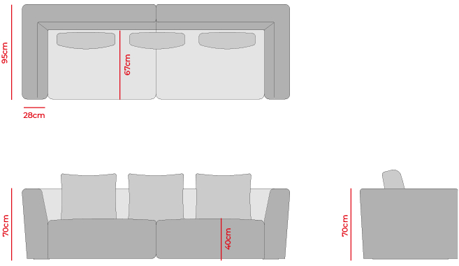Plano del productoJazz