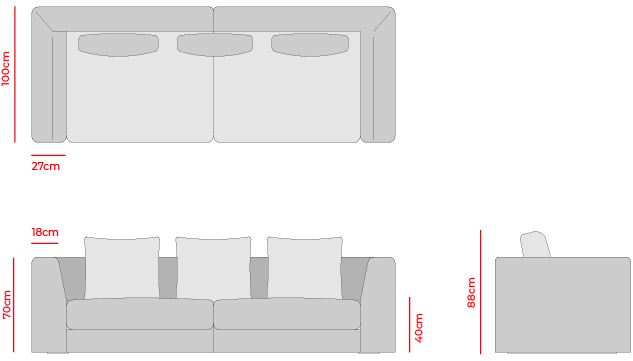 Plano del productoMan