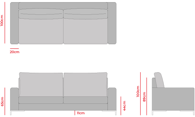 Plano del productoMax