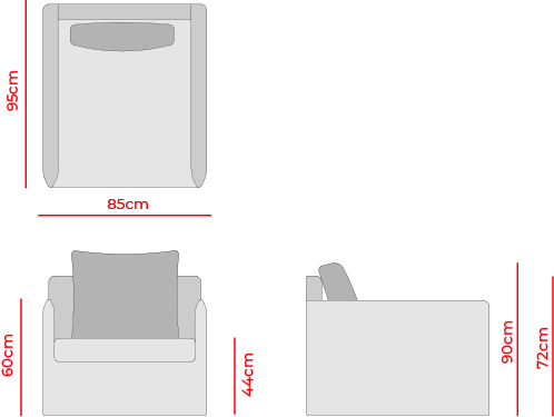 Plano del productoSimone