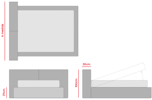 Plano del productoOtto Soft