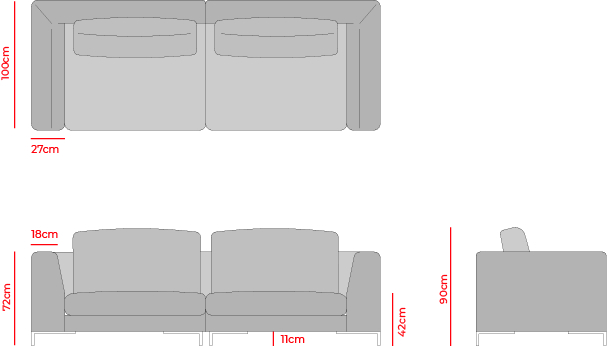 Plano del productoSoho