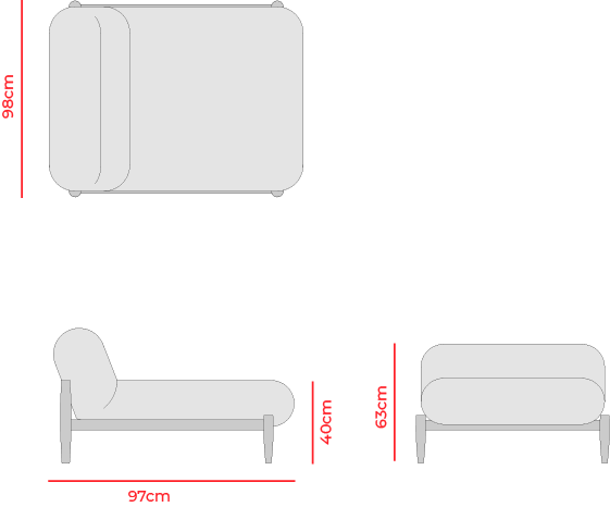Plano del productoBo