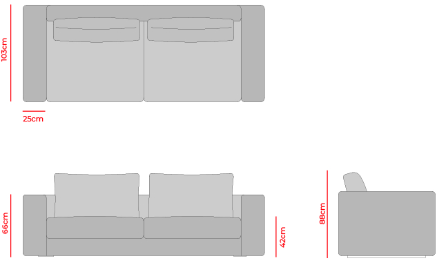 Plano del productoBob
